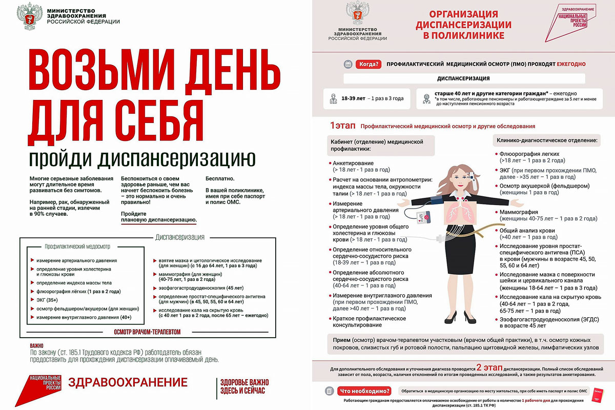 Диспансеризация работников.