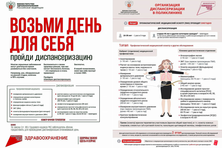 Диспансеризация работников. Диспансеризация работников.